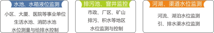 XMG90X應(yīng)用.jpg